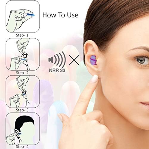 MOLDEX Soft Foam Earplugs Softies® Ear Plugs - Image 3