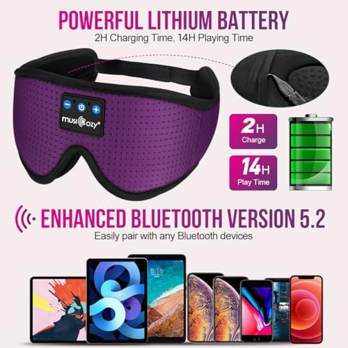 MUSICOZY 3D Sleep Headphones Bluetooth 5.4 Breathable Sleep Eye Mask - Image 4