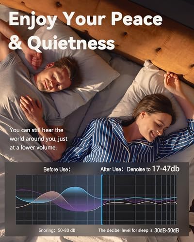 Ear Plugs for Sleeping, Noise Reduction Soft Silicone Earplugs - Image 2