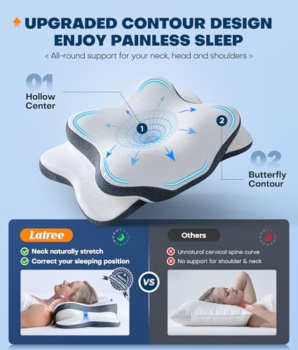 5X Pain Relief Cervical Neck Pillow - Image 2