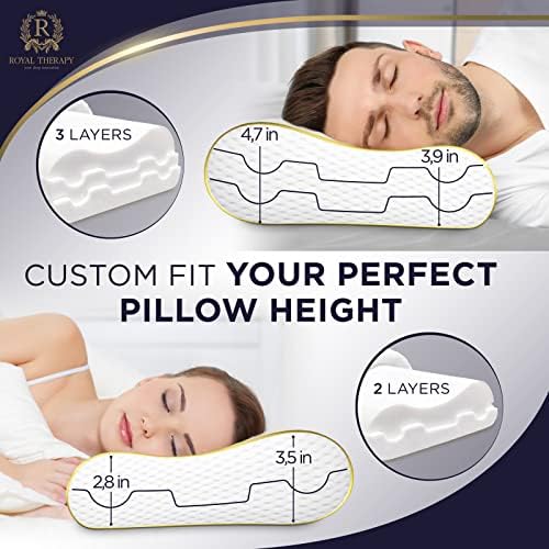 Royal Therapy 2-Pack Queen Memory Foam Pillow, Queen Contour, Orthopedic Pillow - Image 5