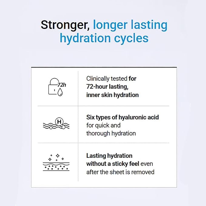 Mediheal Best Korean Hyaluronate Watermide Essential Face Mask - Image 3