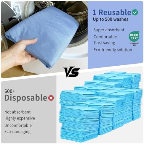 Accompagner Incontinence Bed Pads Washable Waterproof, Ultra-Absorbent Reusable - Image 6