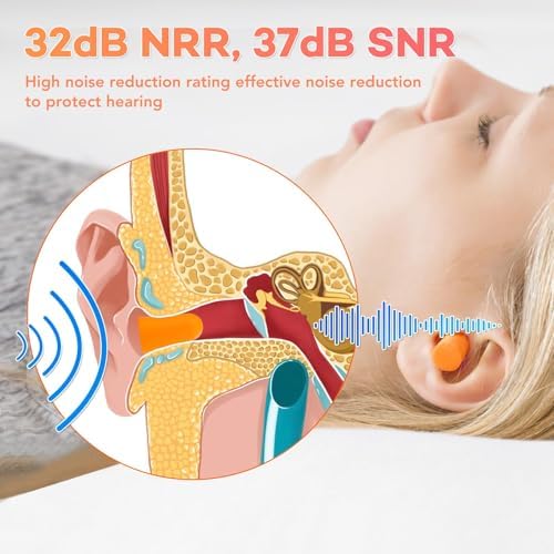 VOISEN 60 Pairs Foam Ear Plugs, Ear Plugs - Image 4