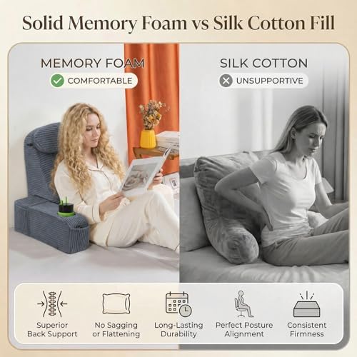 Reading Pillow for Adults, Back Pillow for Bed Sitting Up, Backrest Pillow for - Image 2