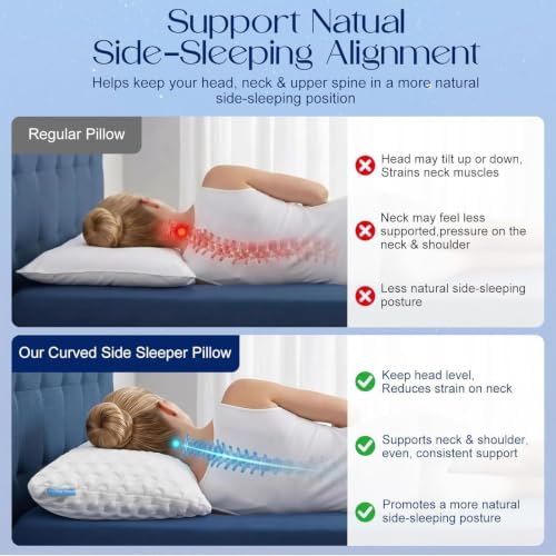 Side Sleeper Pillows for Neck & Shoulder Comfort - Image 4