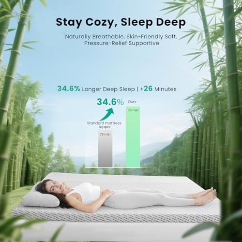 HOMRELEXA Bamboo Mattress Topper Queen Size 4 Inch, Cooling Gel & Bamboo - Image 2
