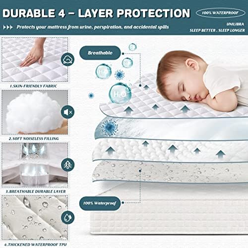 UNILIBRA Cal King Mattress Cover Waterproof, Deep Pocket Mattress Pad Protector - Image 3