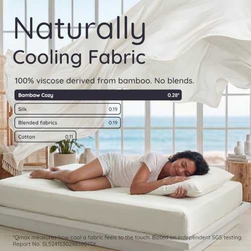 Bambaw 100% Viscose Derived from Bamboo Fitted Sheet Queen Size, 16’’ Deep - Image 4