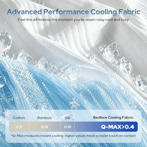 BEDLORE King Cooling Mattress Topper - Image 3