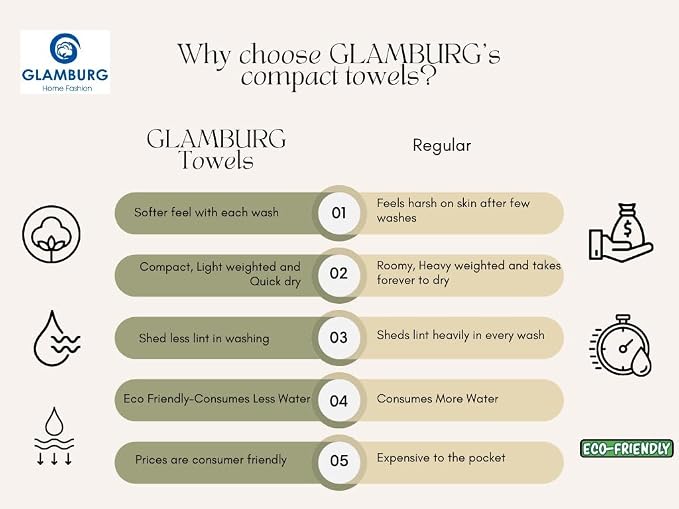 GLAMBURG Ultra Soft 4 Pack Oversized Bath Towel Set 27x54 inches, 100% Cotton - Image 6