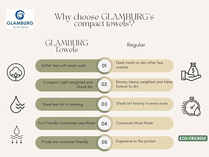 GLAMBURG 100% Cotton Oversized 2 Pack Bath Sheets 35x70, Ultra Soft Highly - Image 6