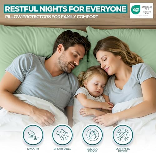 Set of 4 Pillow Protectors - Image 5