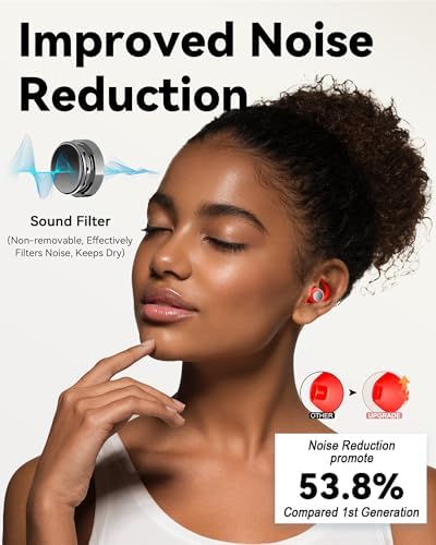 Ear Plugs for Sleeping, Noise Reduction Soft Silicone Earplugs - Image 4