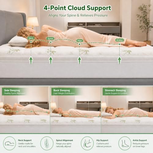 2 Inch Mattress Topper Full - Image 4