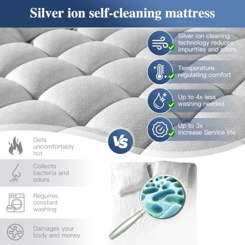 Silver Infused Mattress Topper, Ultra-Soft Fabric - Image 3