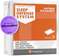 HOSPITOLOGY PRODUCTS Mattress Encasement by HOSPITOLOGY
