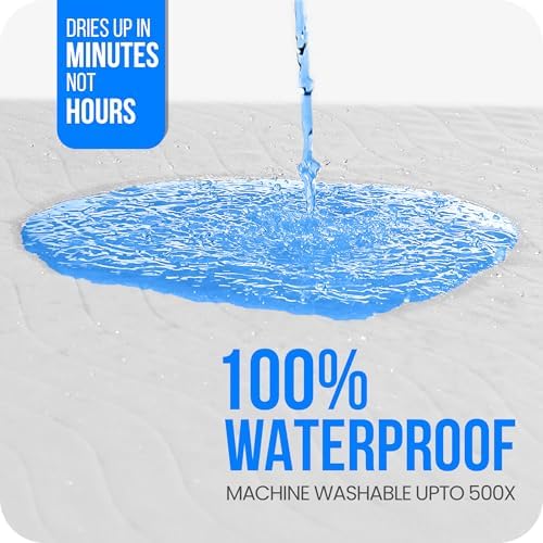 4 Pack Washable Pee Pads for Dogs 34" x 52", Waterproof Dog Training Pads - Image 2