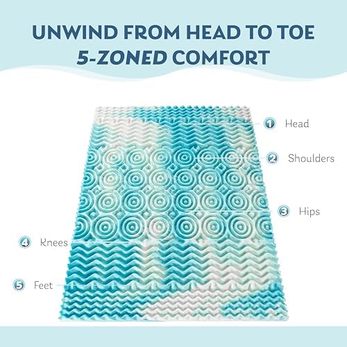MLILY 4 Inch Full 5-Zone Gel Memory Foam Egg Crate Mattress Topper - Image 4