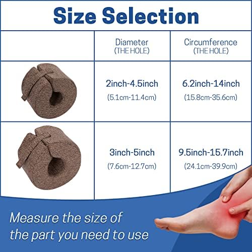 SWISSELITE Foot Elevation Pillow Ankle Heel Protector Wedge Foot Support - Image 5