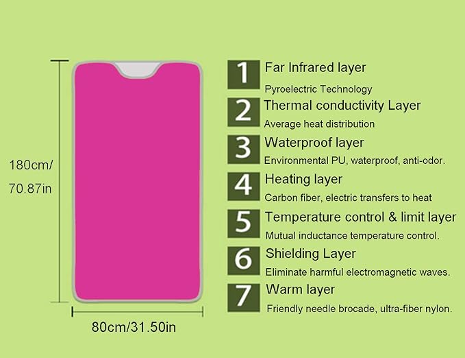 Elitzia Portable Far Infrared Sauna Blanket - Image 3