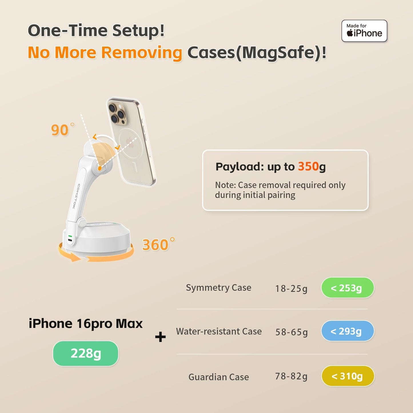 MOTA Gimbal Stabilizer Only for iPhone, [Apple MFi Certified] iPhone Stand for Video Recording with Megnetic Holder for Desk, 360 Degree Auto Tracking Gimbal for Vlog, YouTube and Tiktok