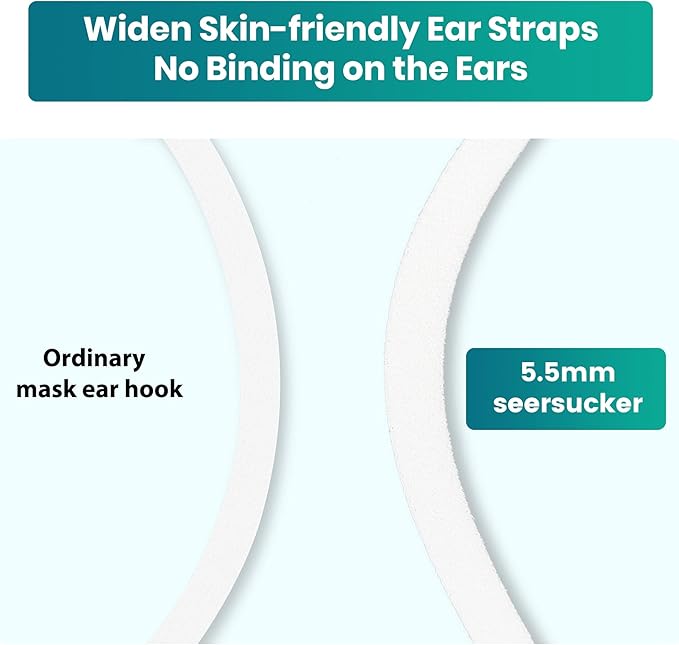 Funight KN95 Face Mask 5-Ply Breathable Filter Efficiency≥95% Protective Cup - Image 4