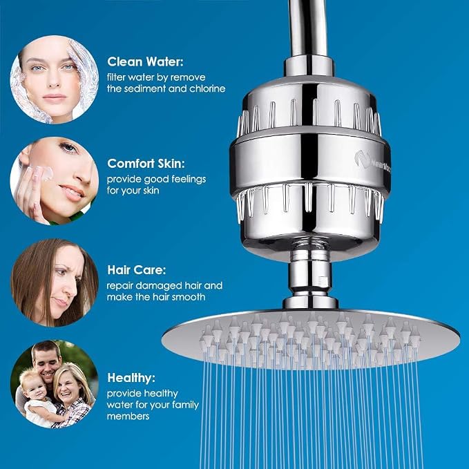 NearMoon Shower Head and 15 Stage Shower Filter Combo, High Pressure Filtered - Image 5