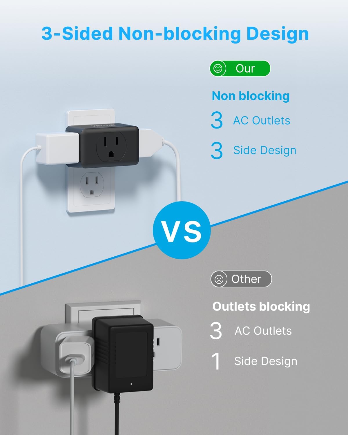 VINTAR 3 Pack Multi Plug Outlet Extender, Adapter, Splitter, Black, Type A, 125V, 15A, ETL Certified