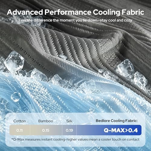 BEDLORE Queen Cooling Mattress Topper - Image 3