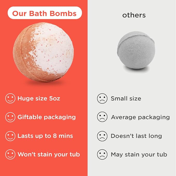 Superhero Bath Bombs for Kids & Boys - Image 7