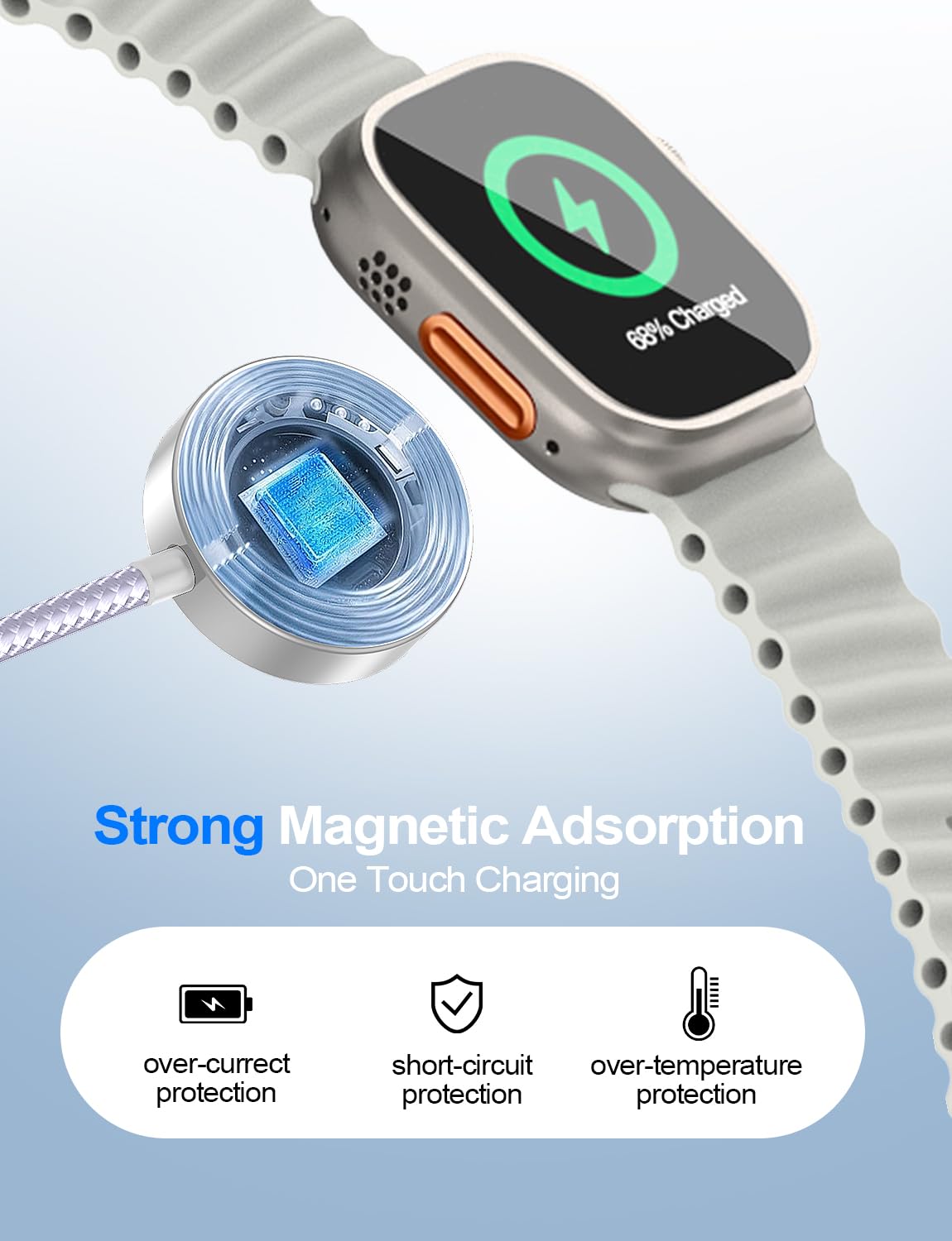 4-in-2 Charging Cable for Apple Watch Charger/Samsung/iPhone Charger,Car/Office/Camping/Travel Essentials,Type C Cable Multi Cord for iWatch Ultra/10-2/iPhone 16-11/Samsung S25-S20,iPad,airPods-Purple