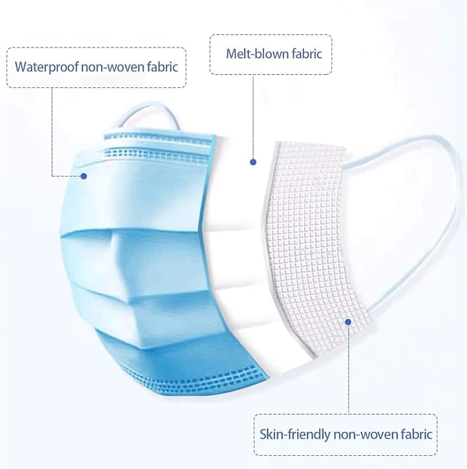 100 Pack Medical Disposable Face Masks - Image 5