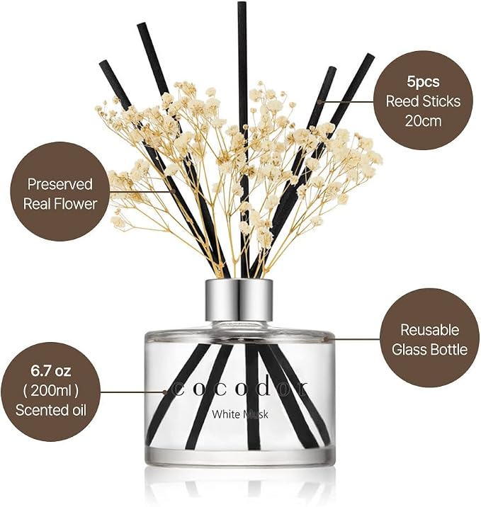 COCODOR Flower Reed Diffuser Set / 6.7oz / White Jasmine/Scent Diffuser - Image 3