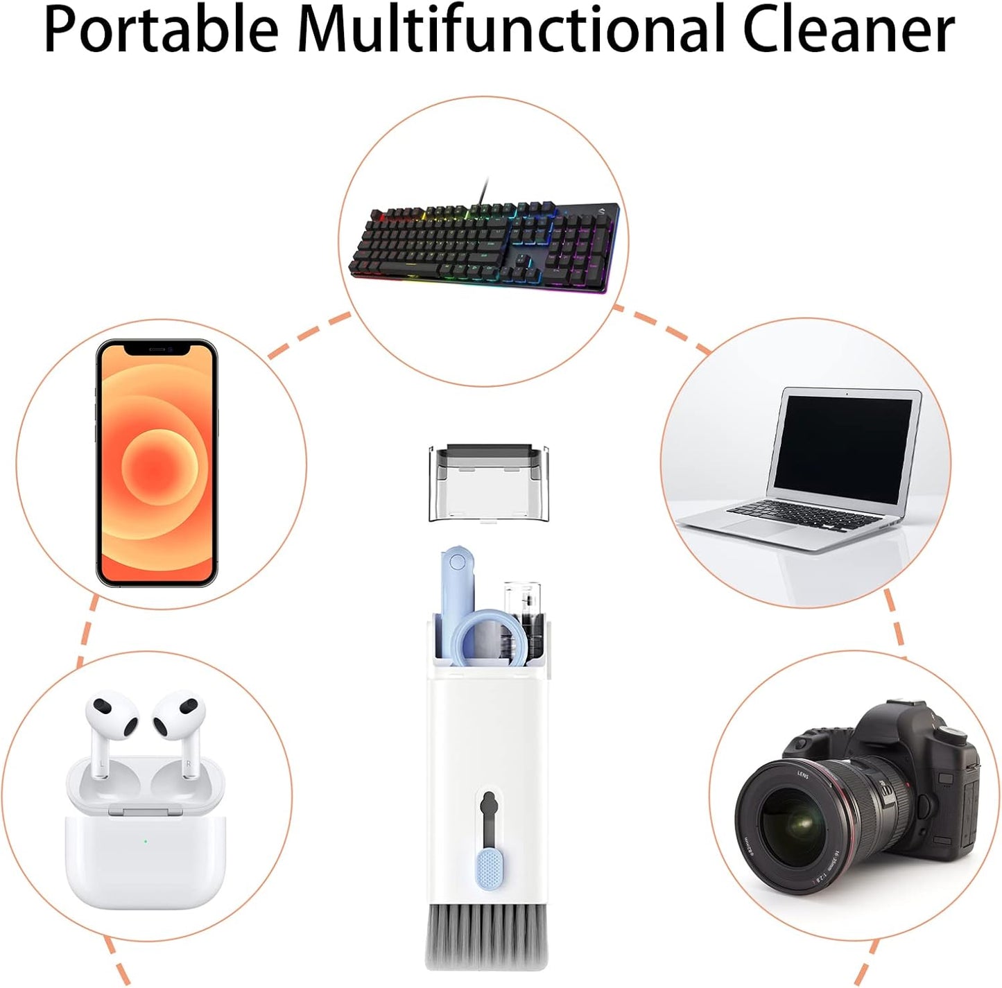 7 in 1 Electronic Cleaner Kit – Keyboard and Laptop Cleaning Kit with Brush for AirPods Pro, Phone, Computer, and Screen, Includes Bonus Flannel Cloth – Blue
