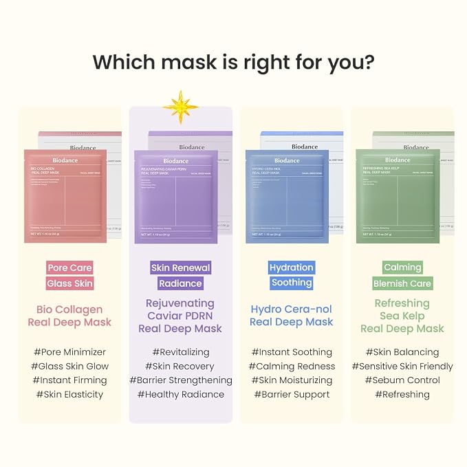 BIODANCE Rejuvenating Caviar PDRN Real Deep Mask, Overnight Hydrogel Face Mask - Image 7