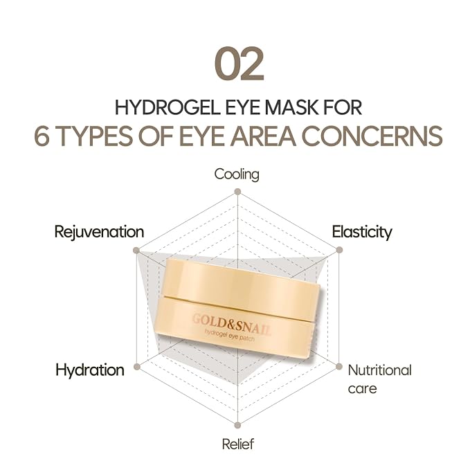 Petitfee Gold & Snail Hydrogel Eye Patch 60ea - Image 6