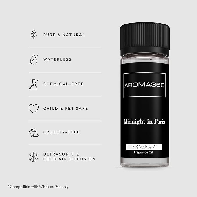 Midnight in Paris Pro Pod 50ML - Image 2