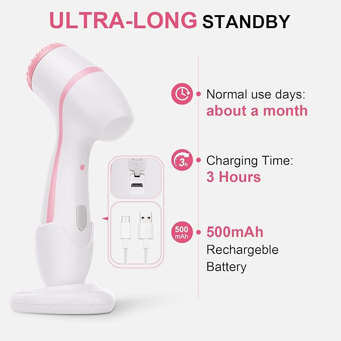 Facial Cleansing Brush, Waterproof Dual-Rotation Face Scrubber Exfoliator - Image 5