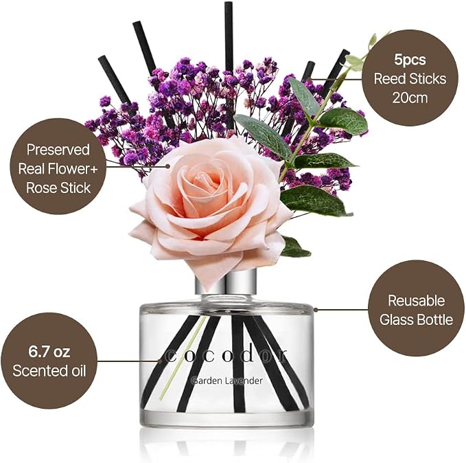COCODOR Rose Reed Diffuser Set / 6.7oz / Garden Lavender/Scent Diffuser - Image 3