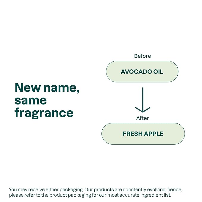 ATTITUDE Body Wash for Sensitive Skin - Image 7