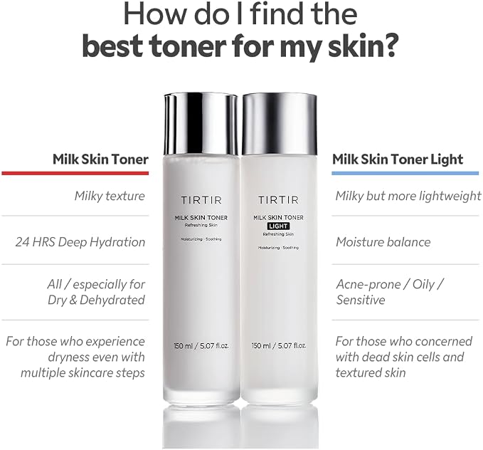 TIRTIR Milk Skin Rice Toner Light | Instant Hydration - Image 6