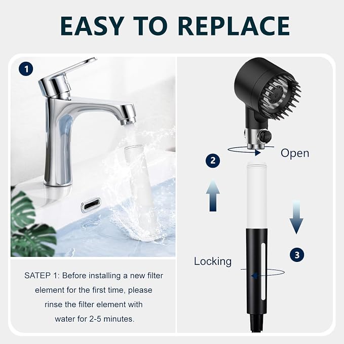 Multi-Stage Shower Filter Replacement Compatible - Image 2