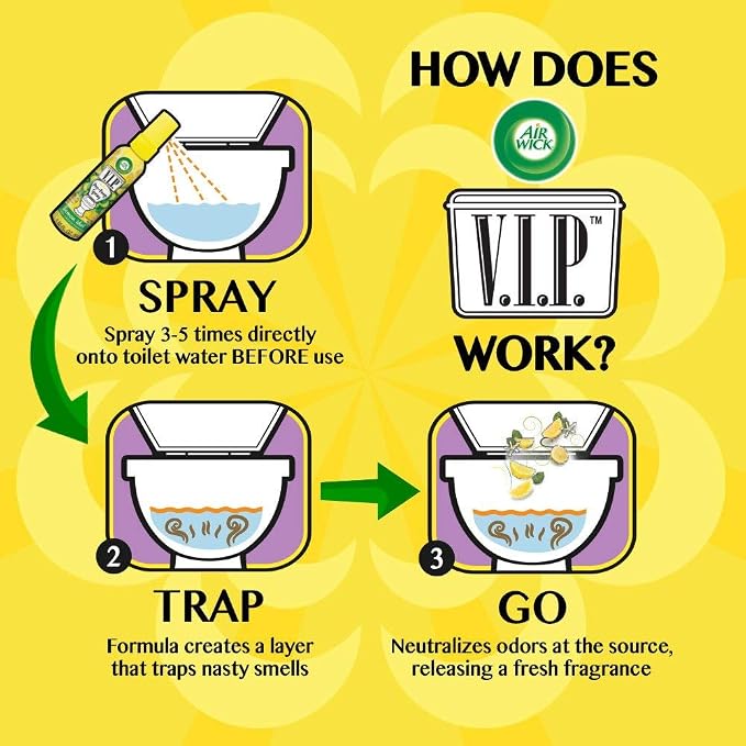 Air Wick V.I.P. Pre-Poop Toilet Spray | Rosy Starlet Scent | Contains Essential - Image 3