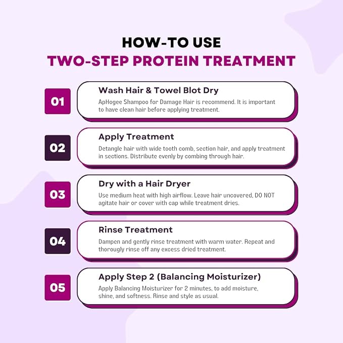 Aphogee Hair Care Double Bundle – Two-Step Protein Treatment & Balancing - Image 3