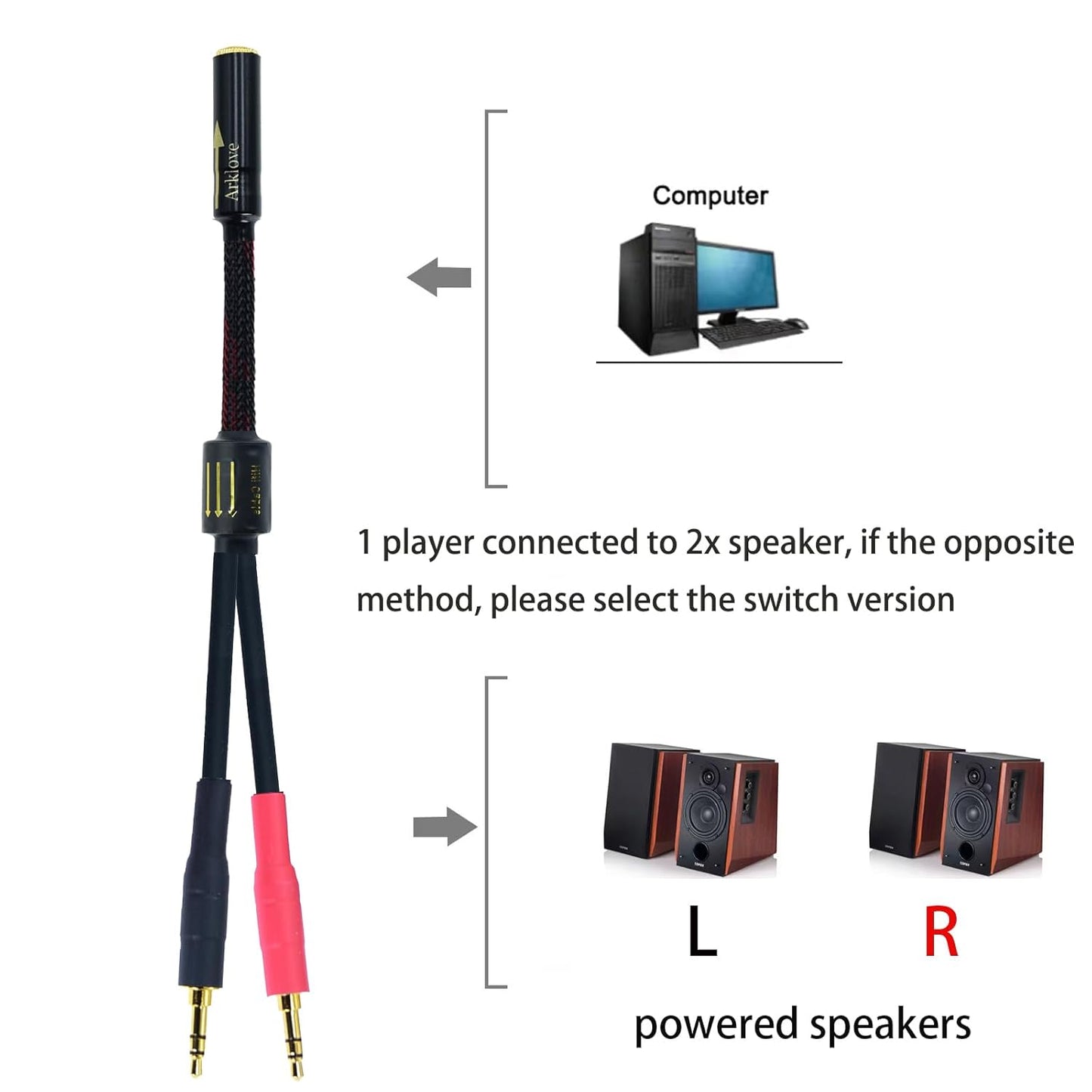 Arklove 25ft Shielded 1/8" aux Input 3.5mm Female to 2X 3.5 Output Splitter Stereo Audio Video Cable Out 3.5 Male to Two 3.5 Male in Dual Speaker Cord 24k Gold Plated Cord