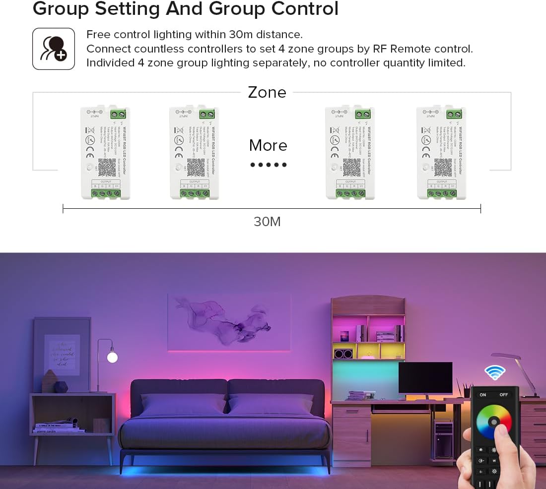 BTF-LIGHTING 5050SMD FCOB COB RGBCCT RF 2.4GHz Wireless Remote RC03RFB & C05RF Tuya Controller Kit 4 Zones Group Control PWM RGBWW(+ R G B C W) 6pin LED Strip DC5V DC12V DC24V
