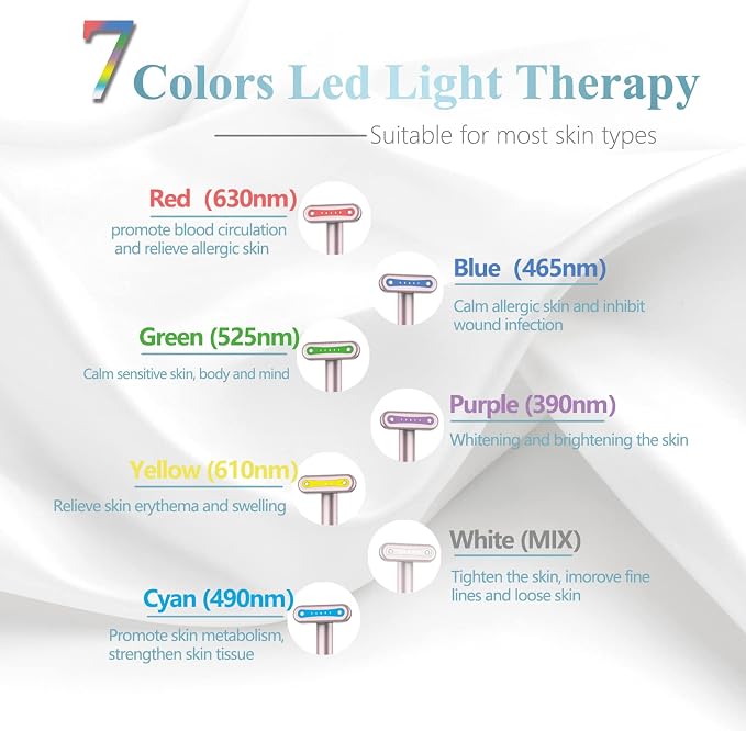 Fxtiaa Led-Face-Wand，7 in 1 LED Light Therapy Facial Red & Blue Rejuvenation - Image 3