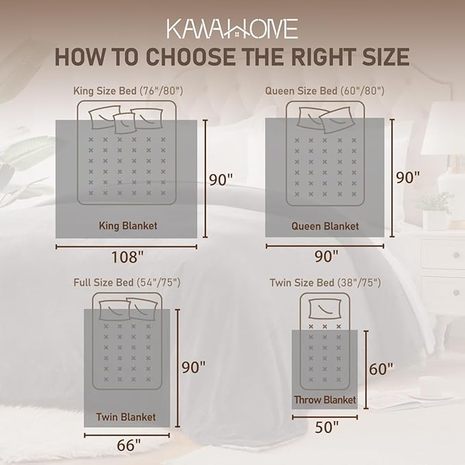 KAWAHOME Sherpa Fleece Queen Size Blanket - Image 3
