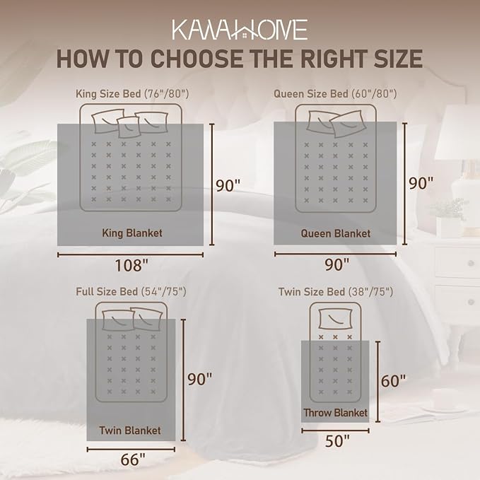 KAWAHOME Sherpa Fleece King Size Blanket - Image 2